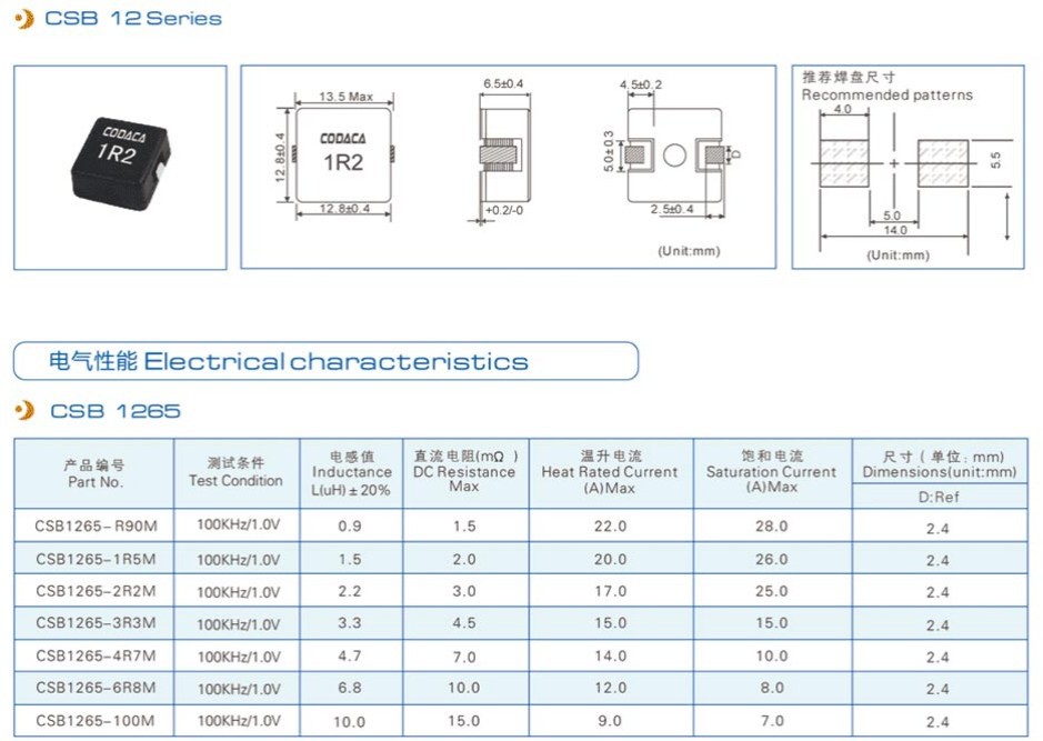 CSB1265参数