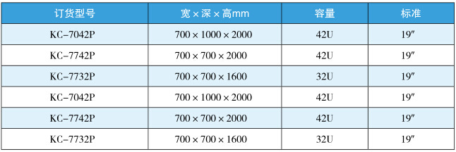 QQ截图20141026122504