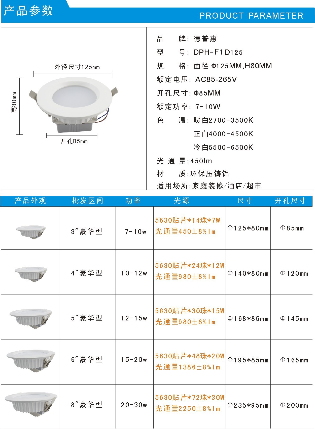 3寸正发光参数图片