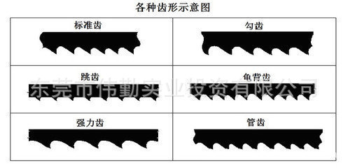 带锯条齿形图