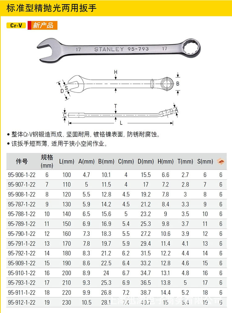 【史丹利】stanley 标准型精抛光两用扳手 95-906-1-22 低价批发