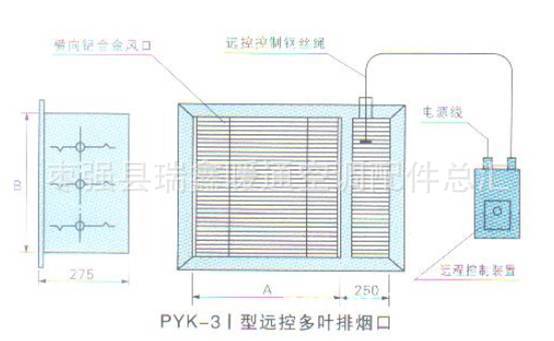 远控多叶排烟口PYK-3I、II型(BSD)