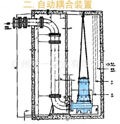 潜污泵自动耦合安装布置示意图.