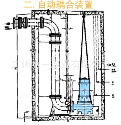 ②提起水泵时,只需用索穿进吊环中,链索上部系在污水池或污水集水坑