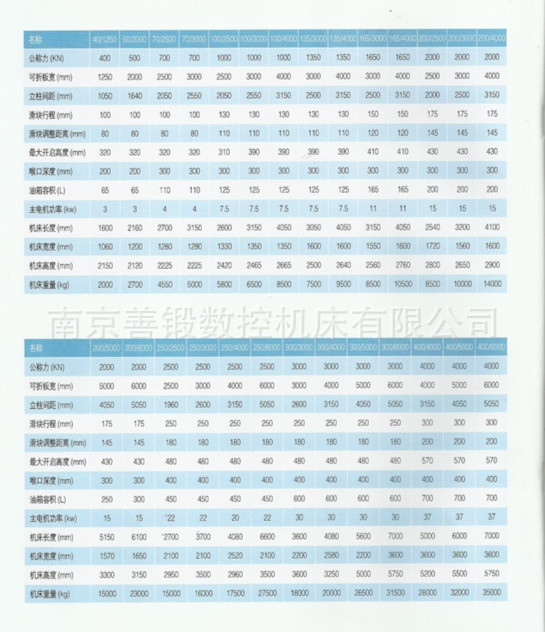 剪板、折弯-媲美黄石数控折弯机,精度高,扭轴同