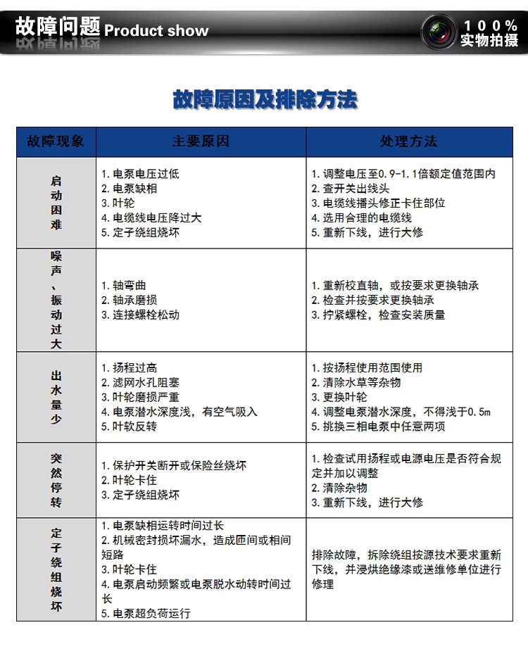 JET单相不锈钢自吸喷射泵_09