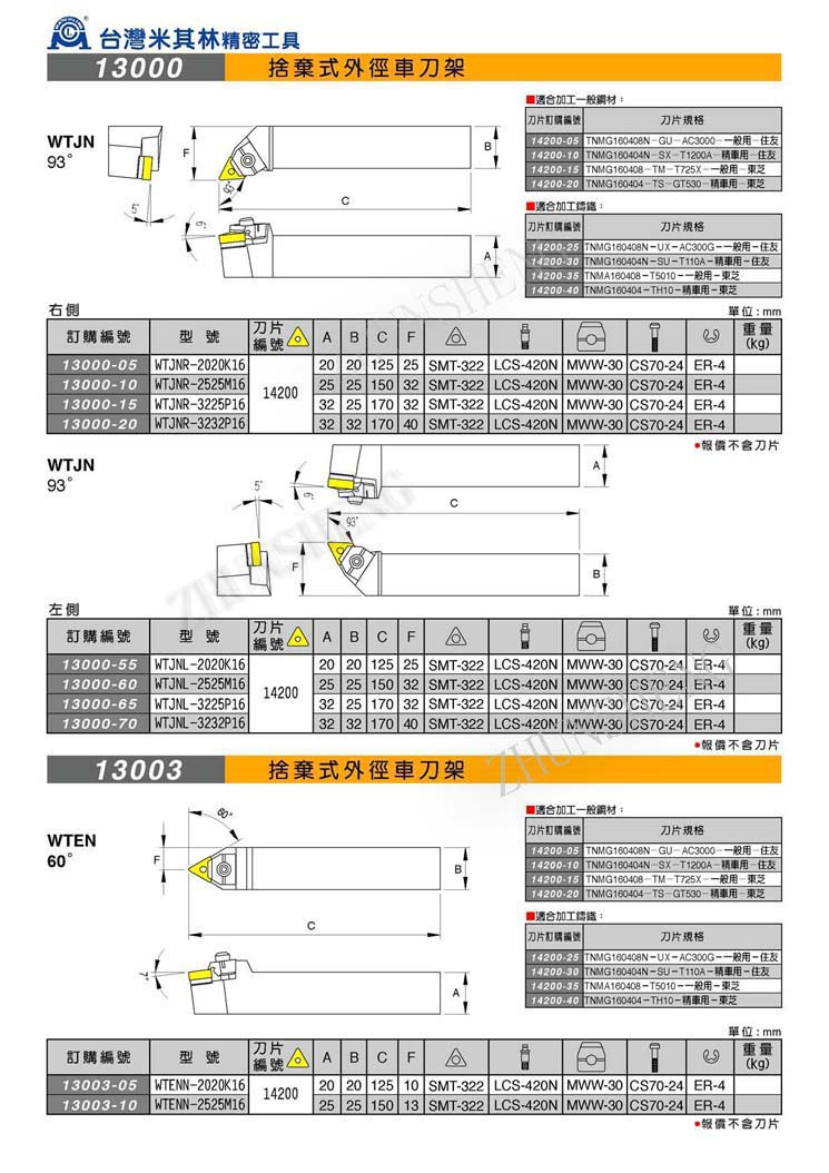 13000-13003舍弃式外径车刀架