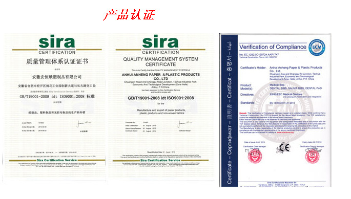 certificates