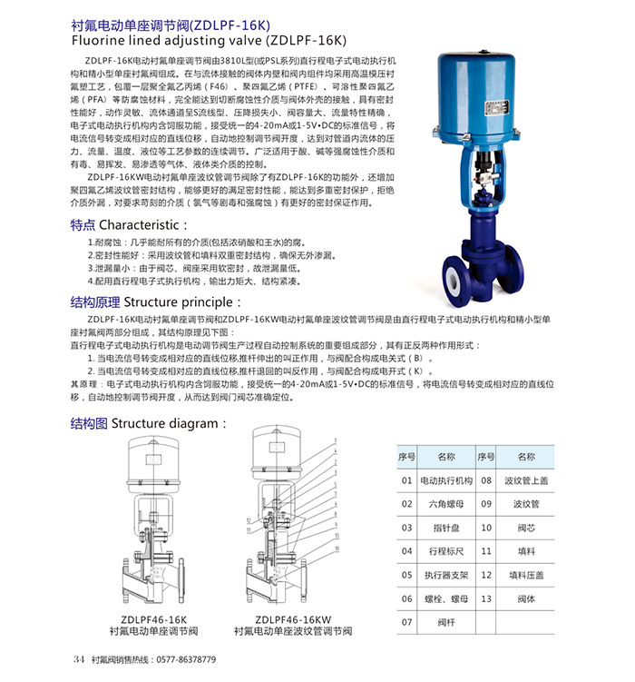 18_01  襯氟調節閥襯氟電動單座調節閥（ZDLPF-16