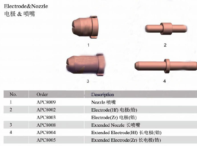 QQ截图20140307175150