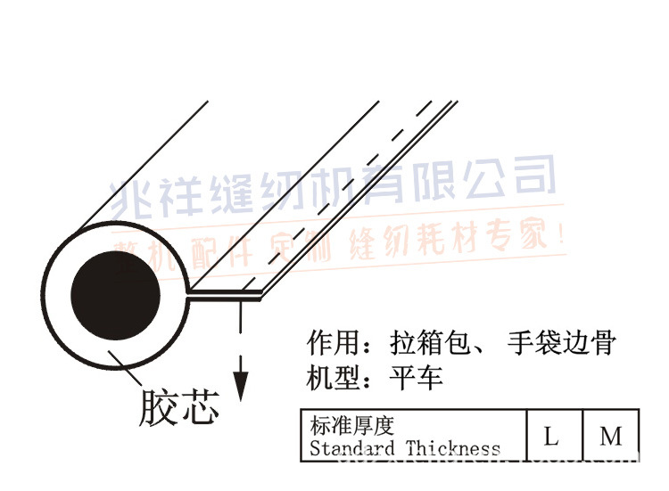 厂家直销 圆骨拉筒配件 平车卷边器 厂家低价批发