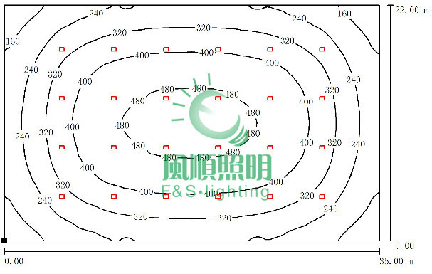 24灯等照度图