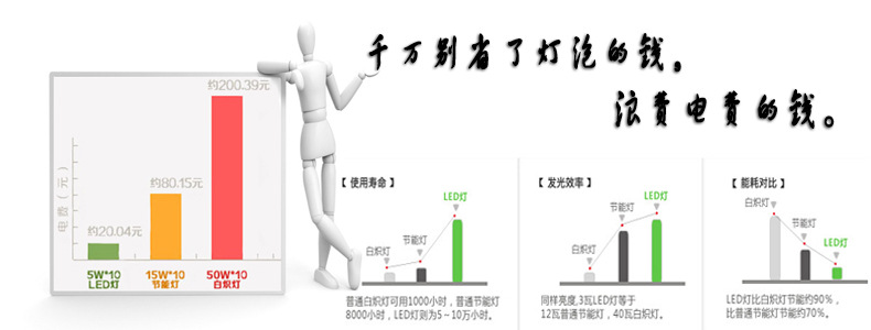 寿命,发光,节能