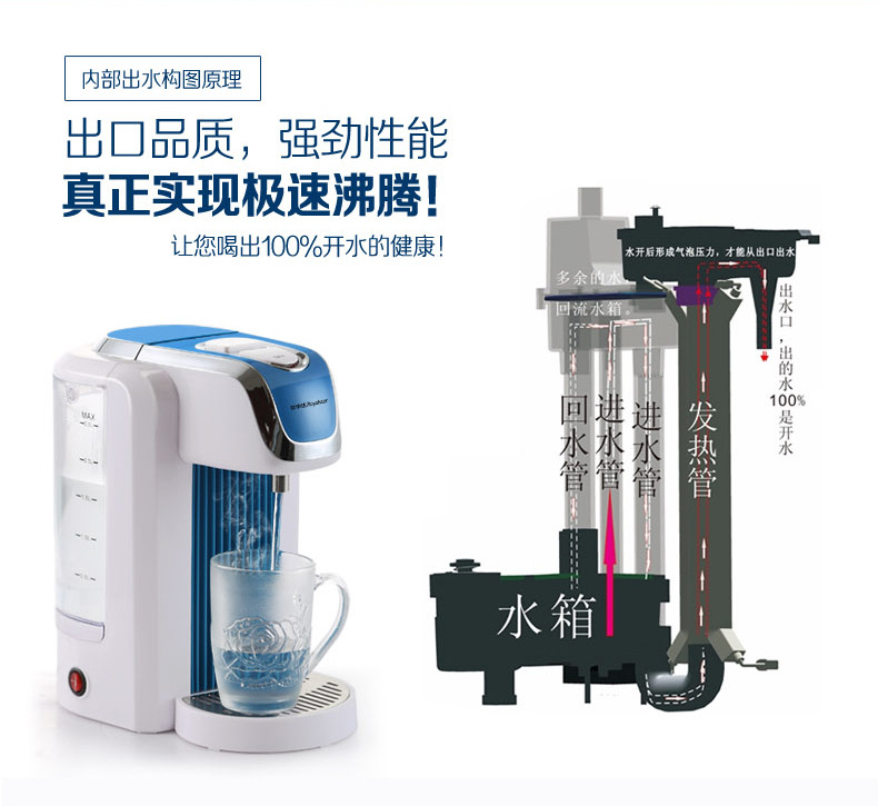 荣事达即热式饮水机JR22E (8)