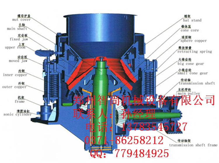 圆锥破碎机价格是多少_圆锥破碎机型号_圆锥式破碎机报价