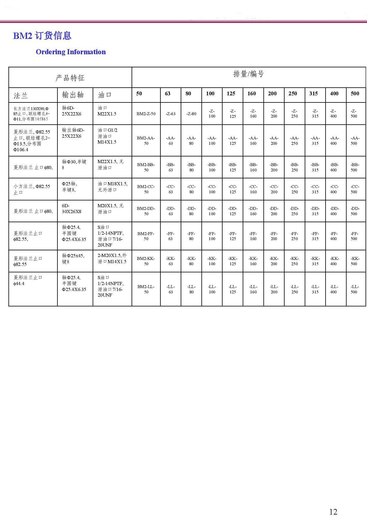 东村液压油马达 (10)