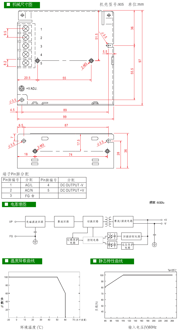 1504453900_931978010