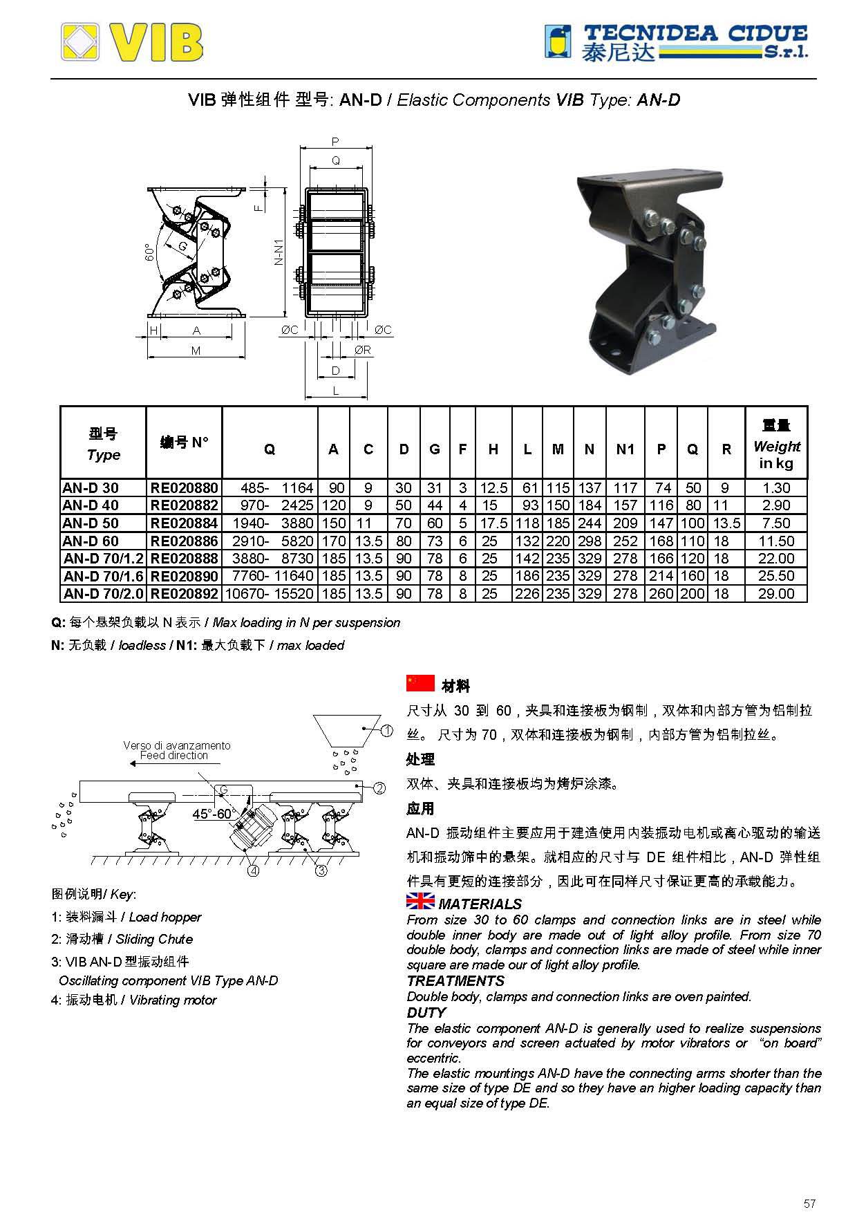 橡膠彈簧_頁麵_57