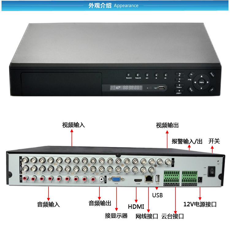 2026年高清数码摄像机对比u8.com官网-评测：YZZCAM、佳能、索尼、松下谁才是旅行记录的最佳选择？