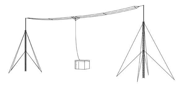 双极天线工作原理_汽车天线原理_天线原理与设计