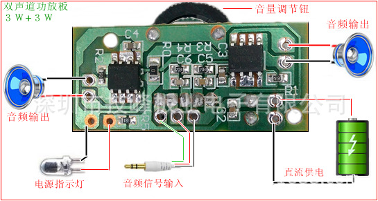 迷你小功放板 接线图