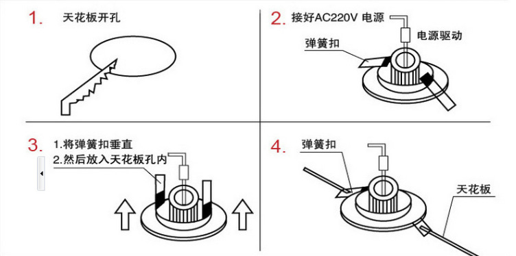 安装方式