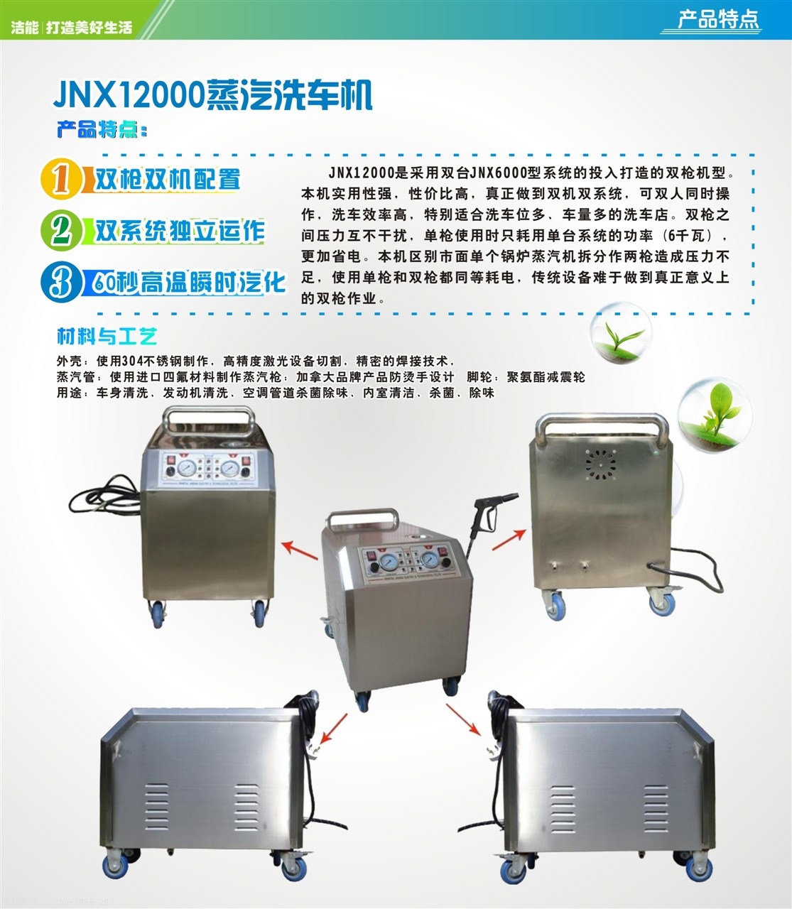 双枪高压蒸汽洗车机  JNX12000  5