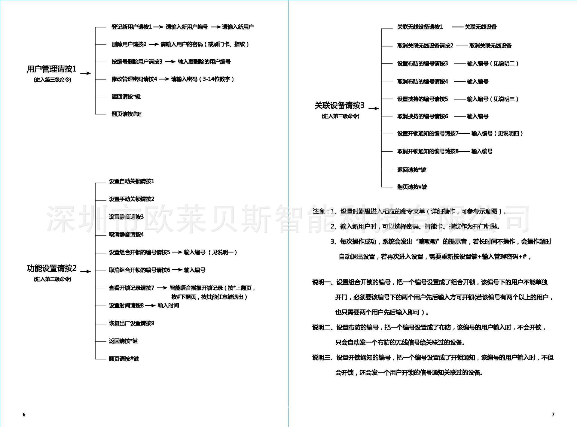 CK802A产品使用安装说明书qu_页面_5