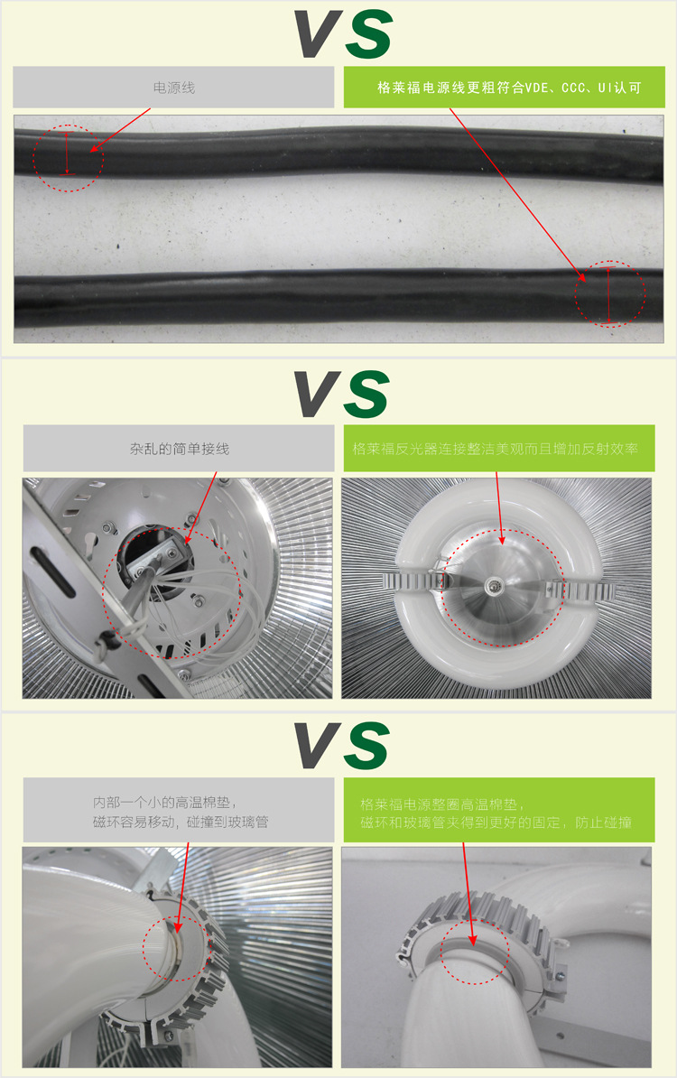 材料对比