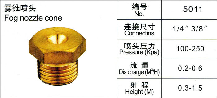 雾锥喷头