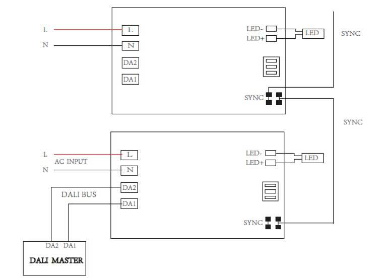 euchips热供led驱动电源 dali调光驱动兼容各品牌dali调光器