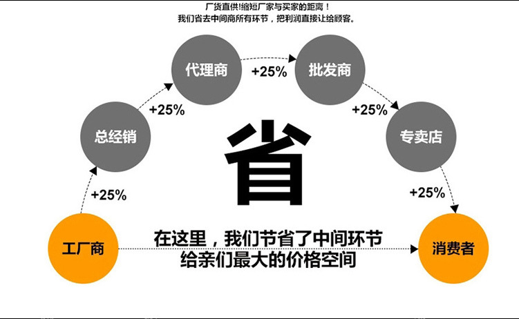 80无框拉布灯箱详情_04