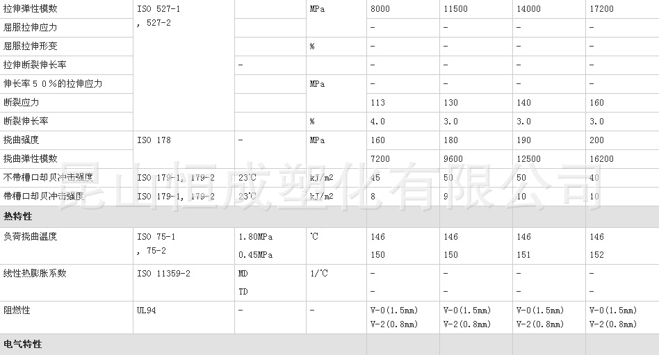 PC 日本三菱 EC2010 2020 2