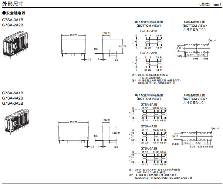 现货原装安全继电器g7sa-3a3b 欧姆龙omron安全继电器