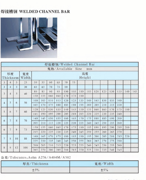 万润不锈钢槽钢 201 202 304 316等材质 国标 美标 品质保证
