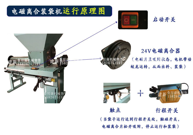 电磁离合器运行原理图