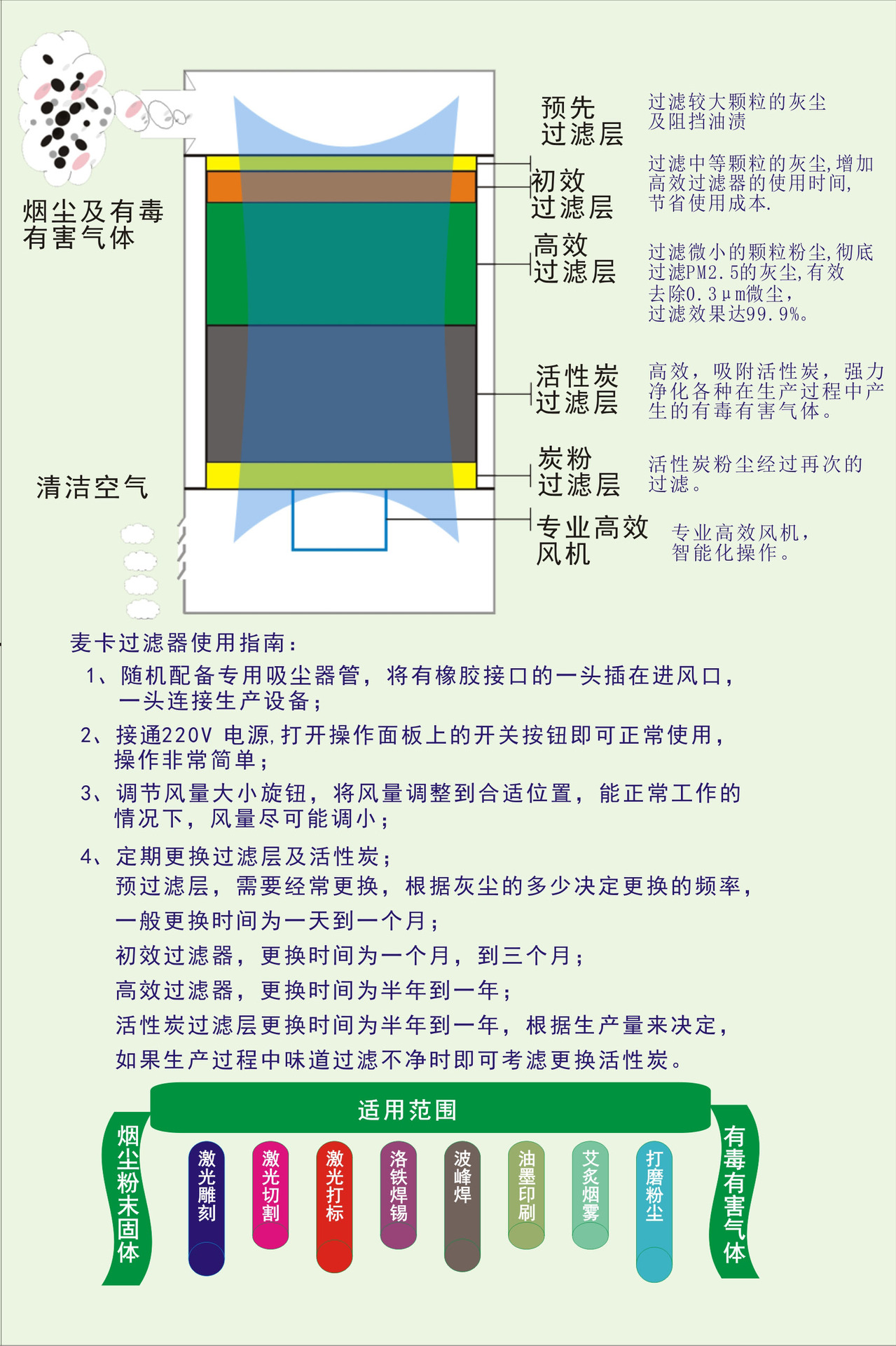 麦卡彩页03