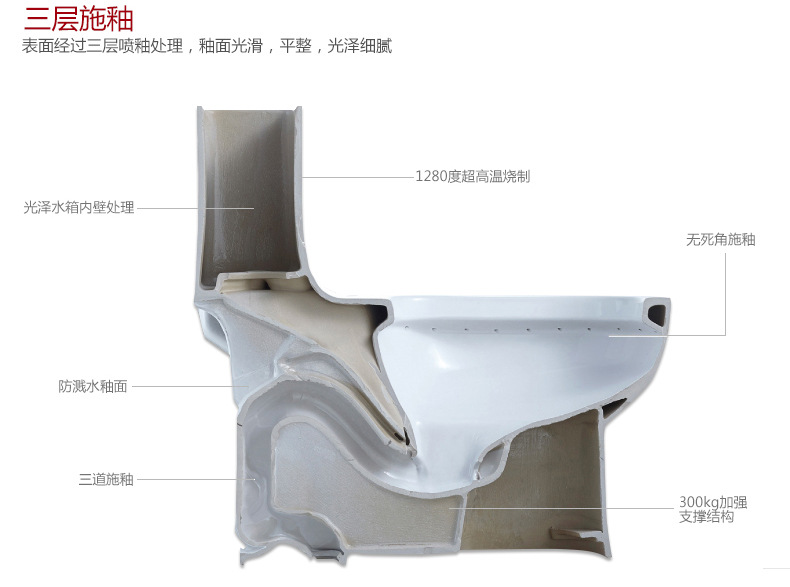 潮州厂家 陶冉卫浴 双孔洗刷马桶座便器 连体马桶中式卫生间用品