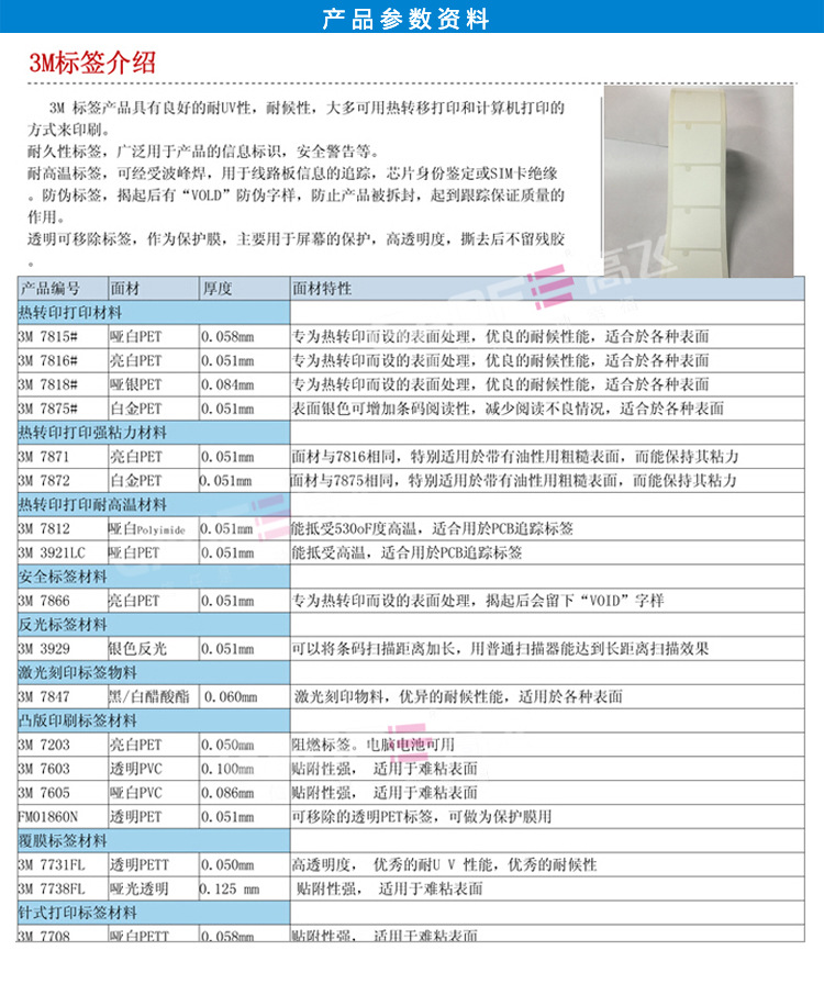 产品参数-03