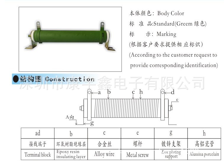 大功率瓷管电阻1