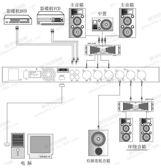 韵乐x5/数字卡拉ok前级效果器 专业音频处理器 x5 防啸叫 pc操作