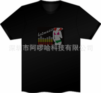 T2.HuDXgxXXXXXXXXX_!!76740045