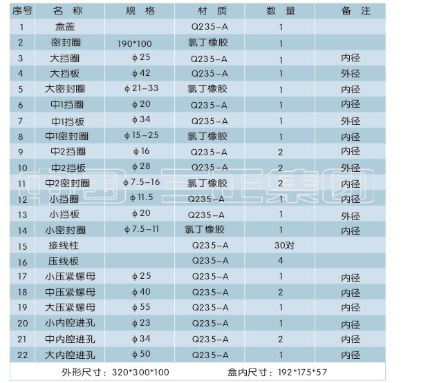 接线盒厂家直销JHH-6(B)矿用本安接线盒JHH-30对六通6通电缆接线