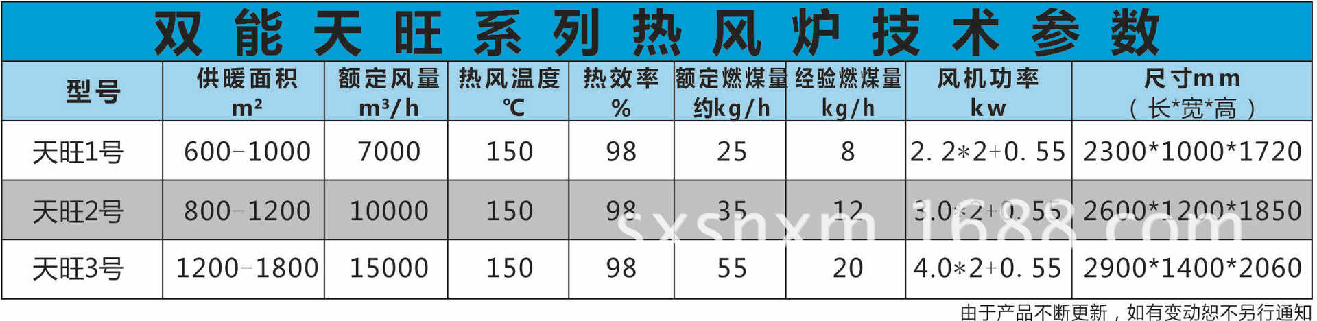 天旺系列2