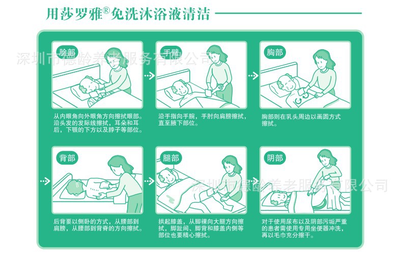 老人卧床病人擦身护理沐浴品 邦适免水沐浴露 免冲洗洗浴液220ml