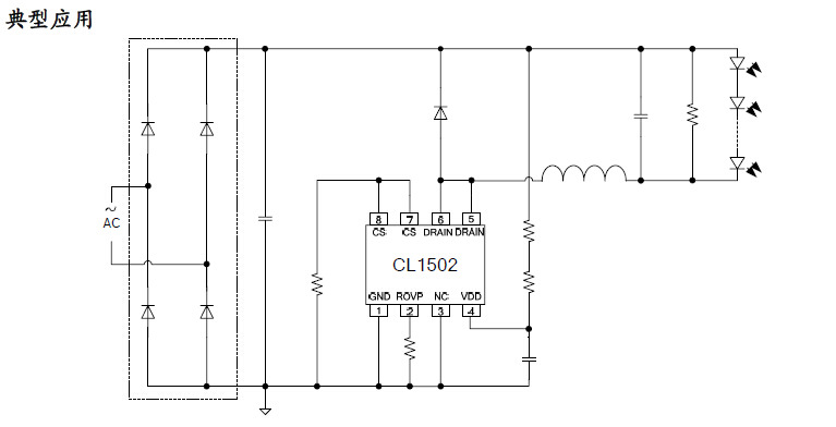 cl1502替换bp2832a