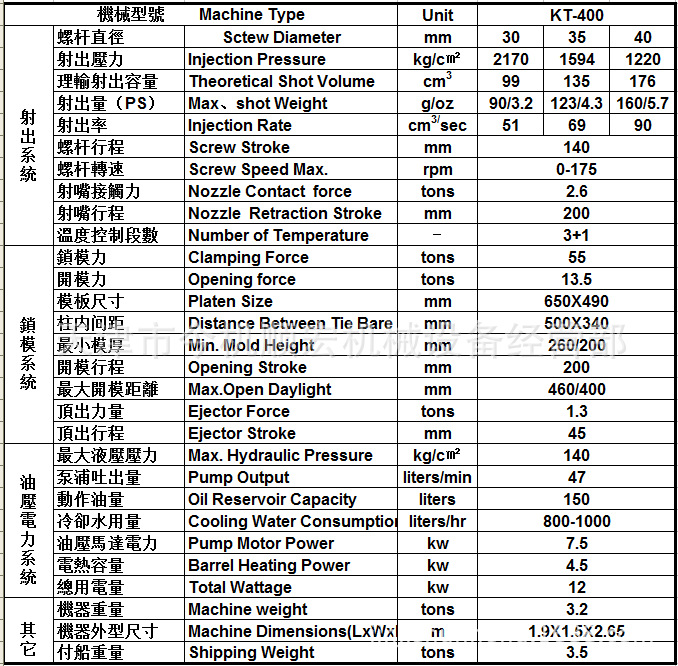 KT-400参数表