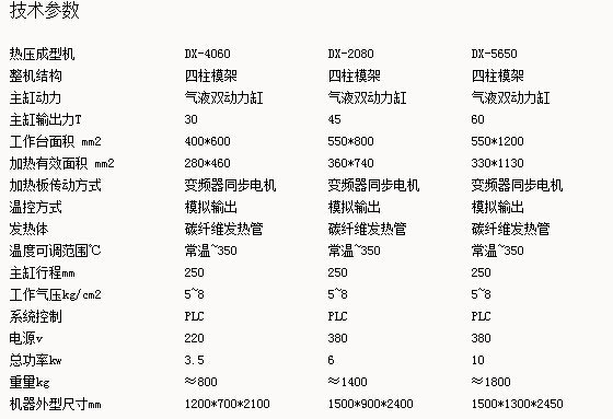 QQ截图20150131102835