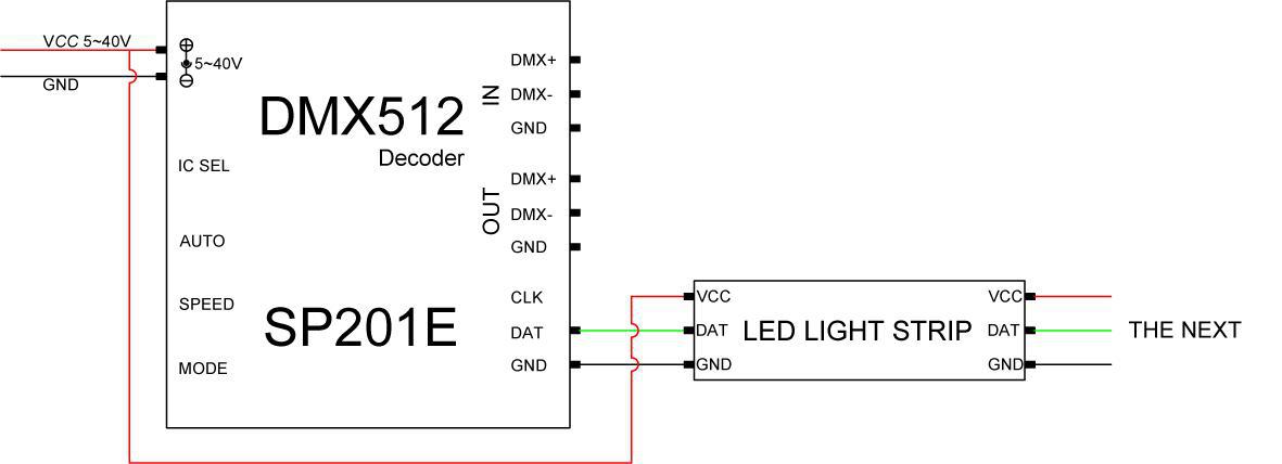 dmx解码器 dmx控制器 dmx512控制器 dmx512解码器