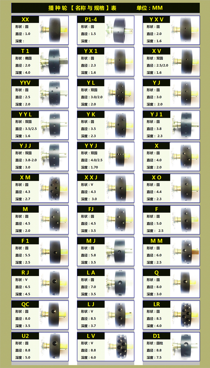 9阿里用播种轮1